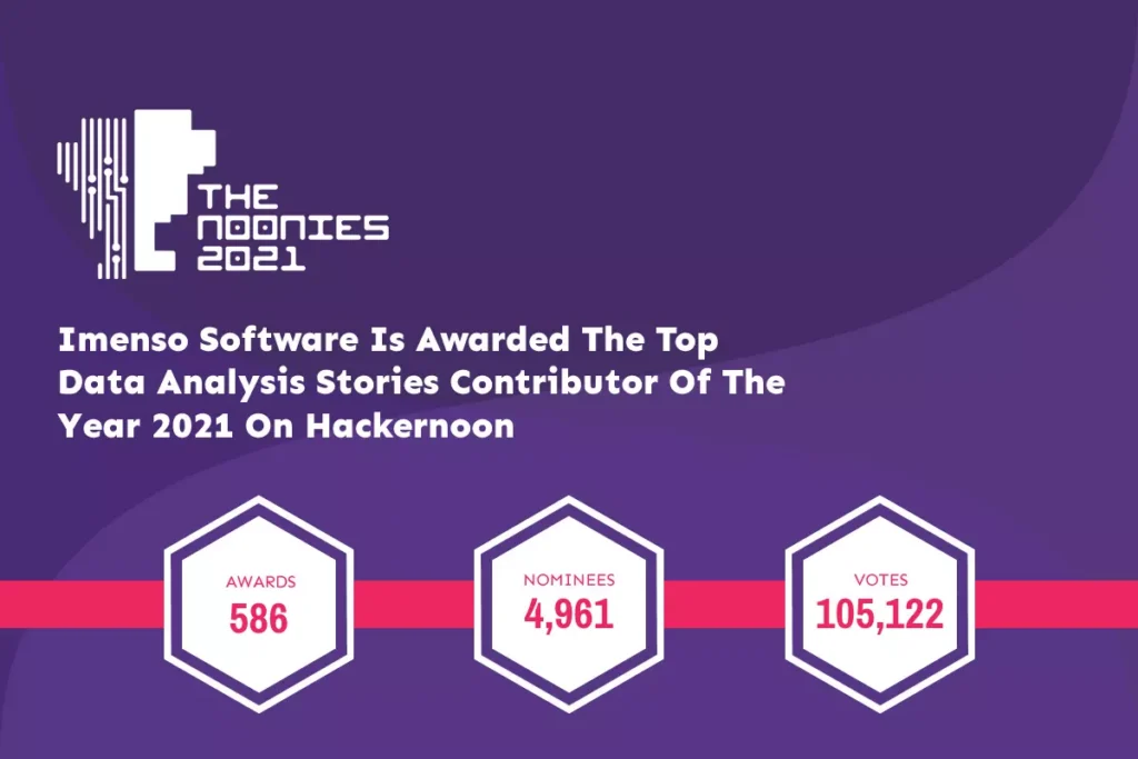 Imenso Software Is Awarded The Top Data Analysis Stories Contributor Of The Year 2021 On Hackernoon