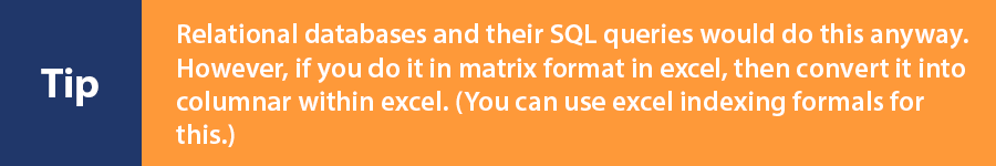 Power BI Tip
