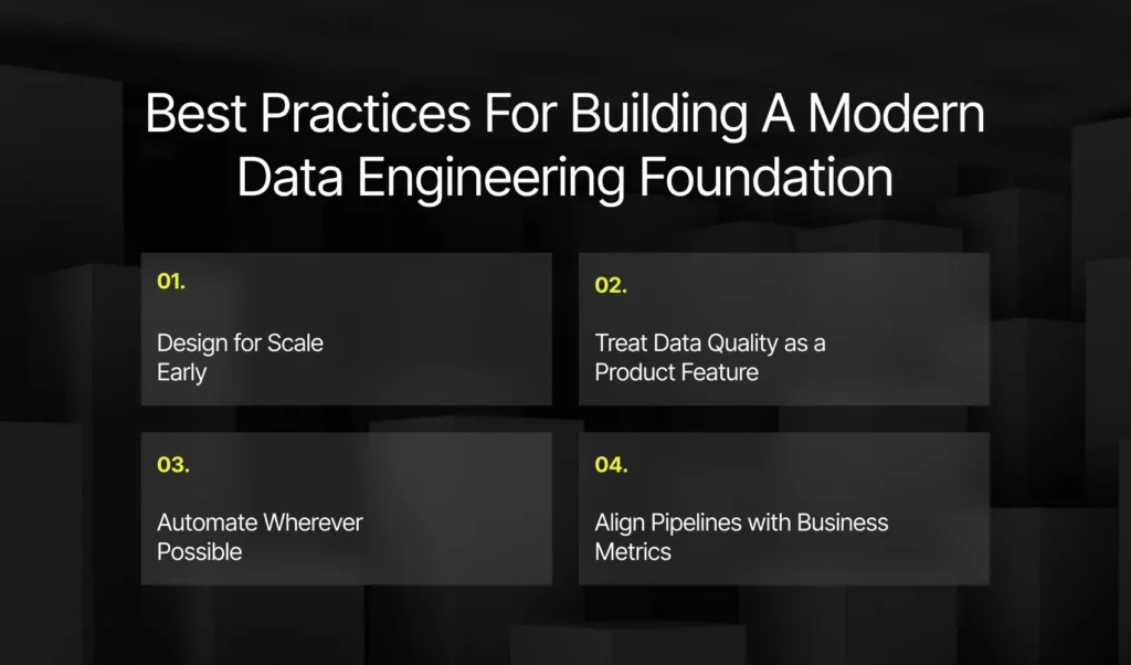 Best Practices For Building A Modern Data Engineering Foundation | Imenso
