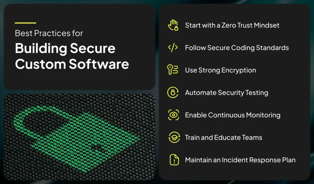 Best Practices for Building Secure Custom Software | Imenso