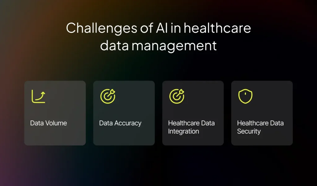 Challenges of AI in healthcare data management | Imenso