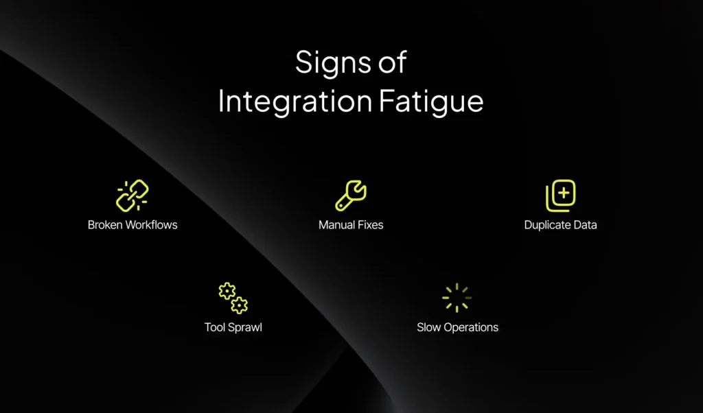 Signs of Integration Fatigue | Imenso
