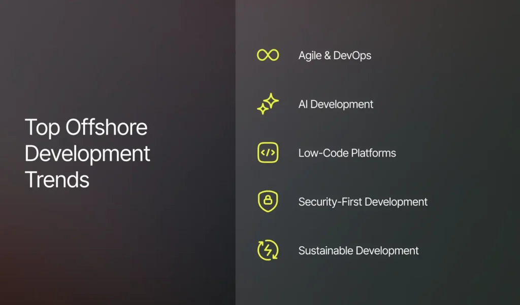 Top Offshore Development Trends | Imenso