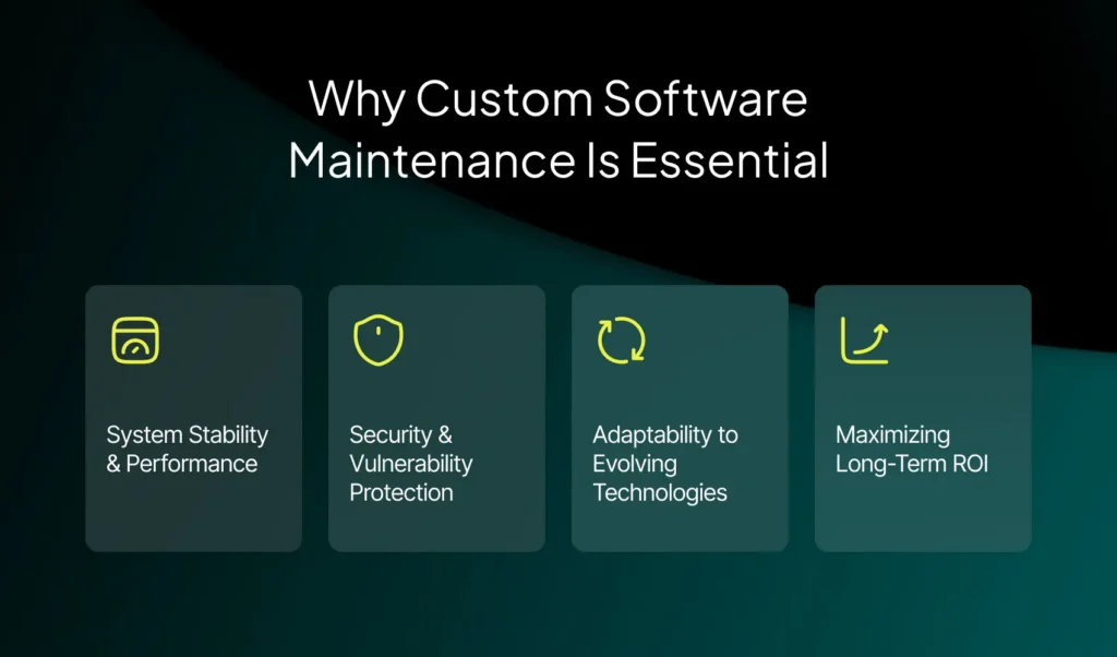 Why Custom Software Maintenance is Essential | Imenso